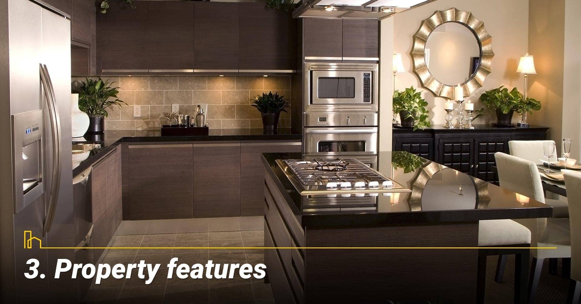 Property features, features of your house Property features, features of your house