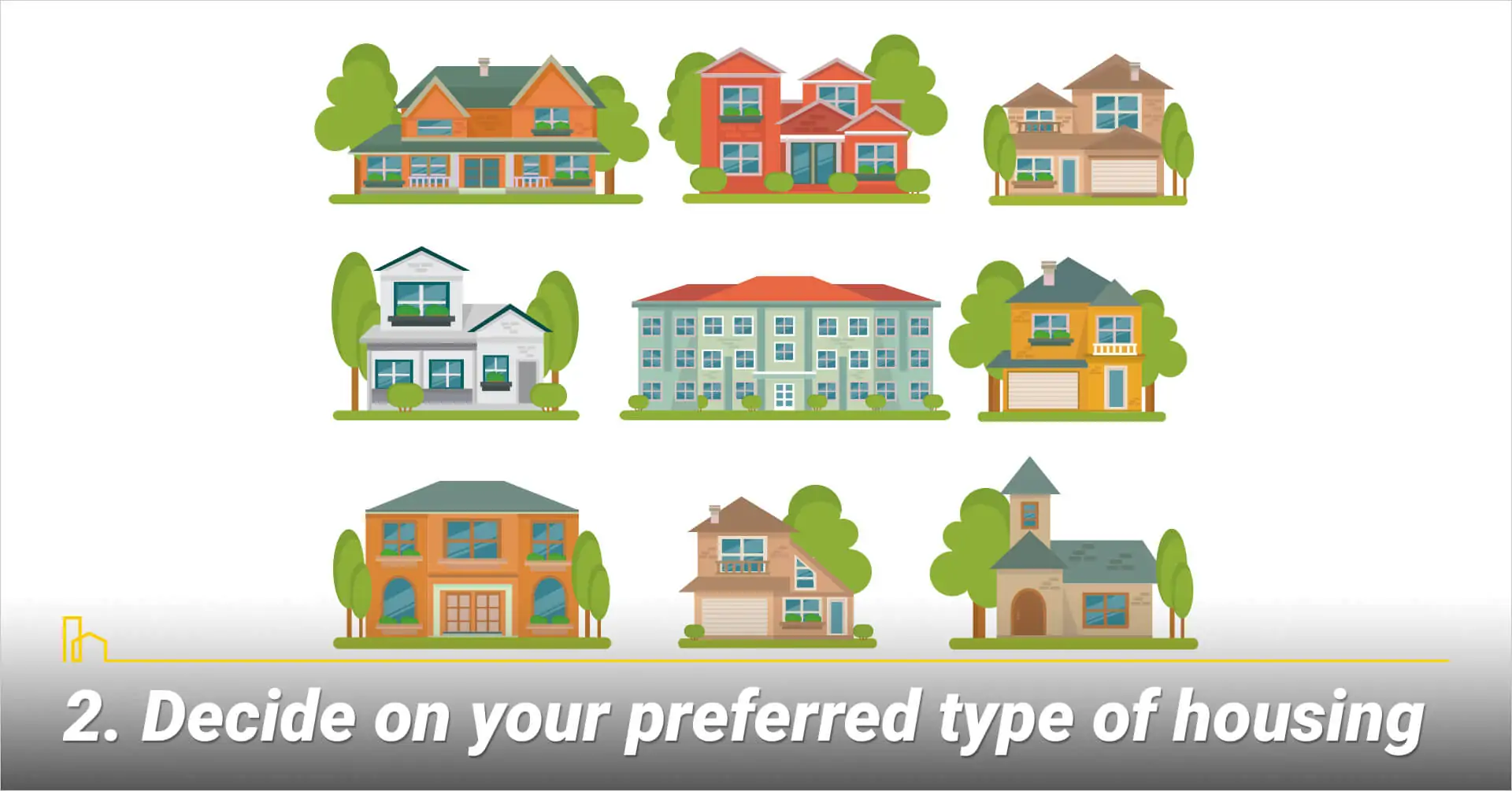 Decide on your preferred type of housing, know your housing type