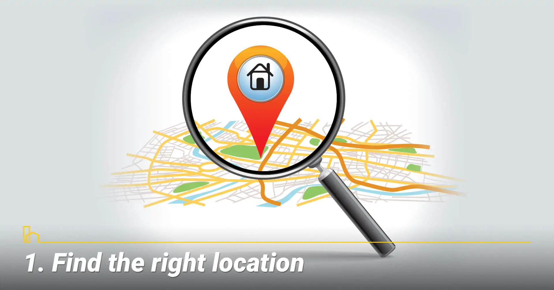 Find the right location, location location location