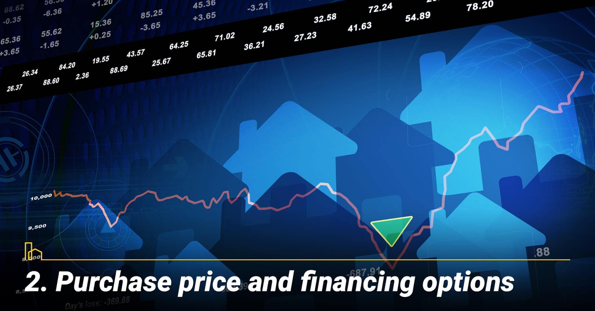 Purchase price and financing options, consider your options
