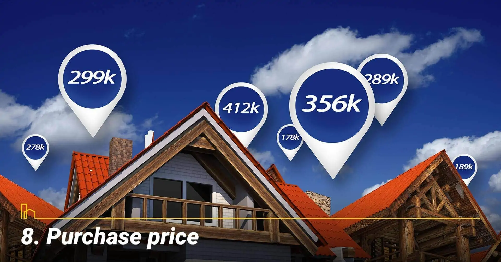 Purchase price, home price