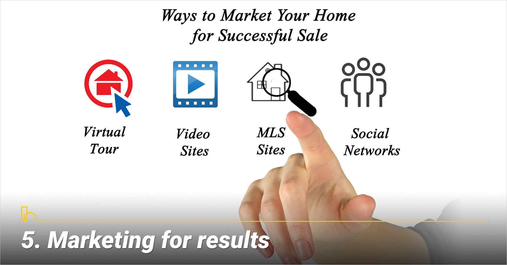Marketing for results, strategically market your home Marketing for results, strategically market your home