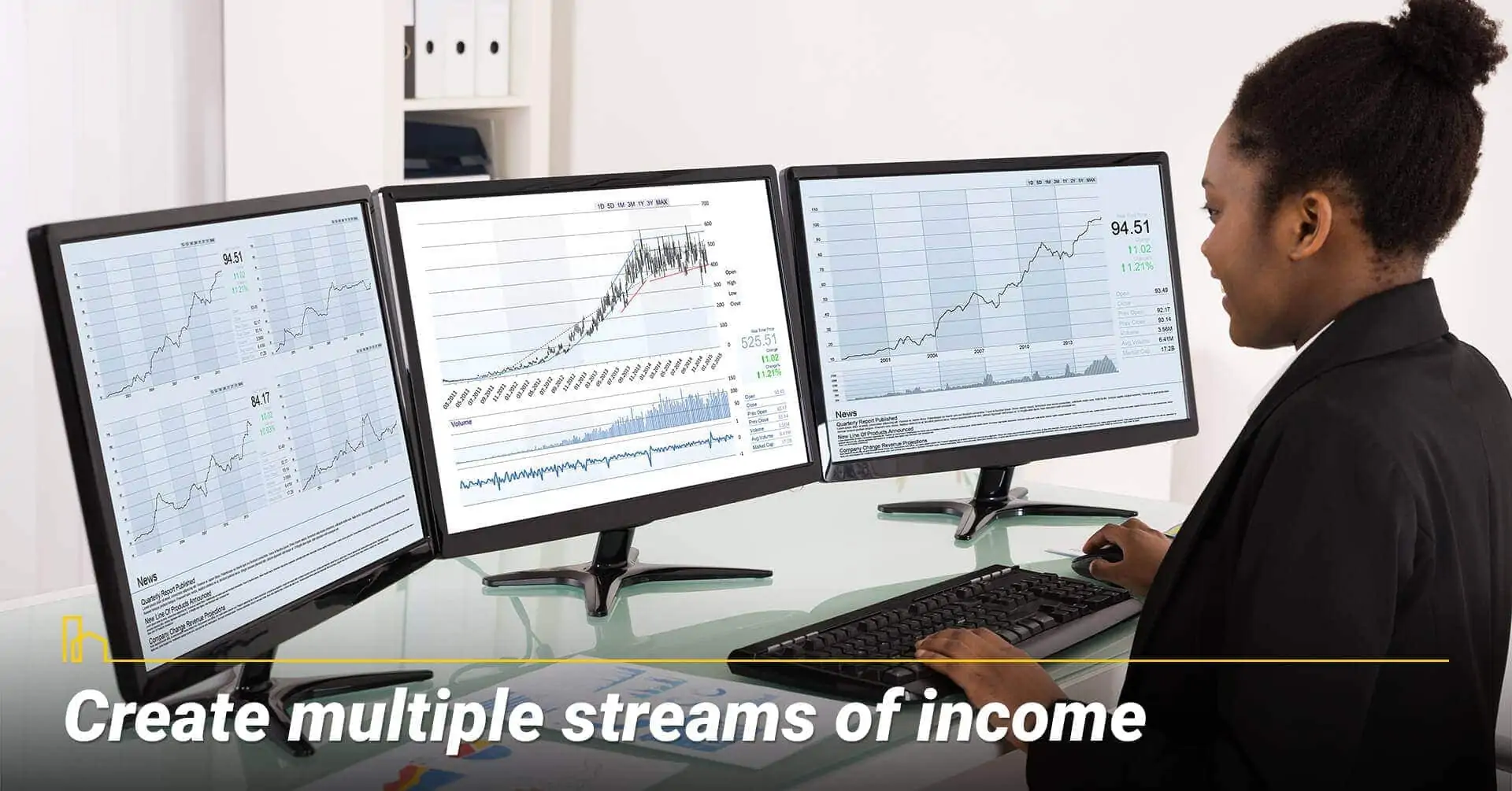 Create multiple streams of income, generate additional income streams