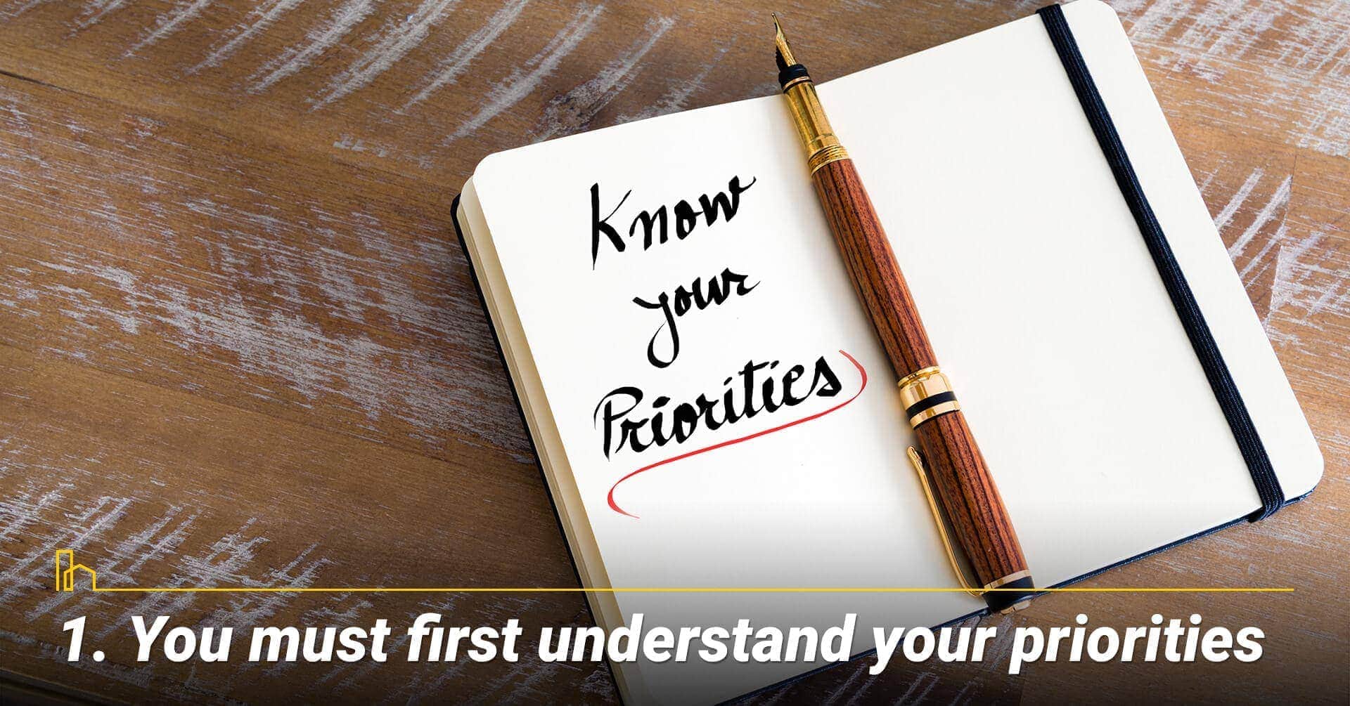 You must first understand your priorities, prioritize your needs