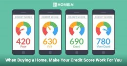 When Buying a Home, Make Your Credit Score Work For You
