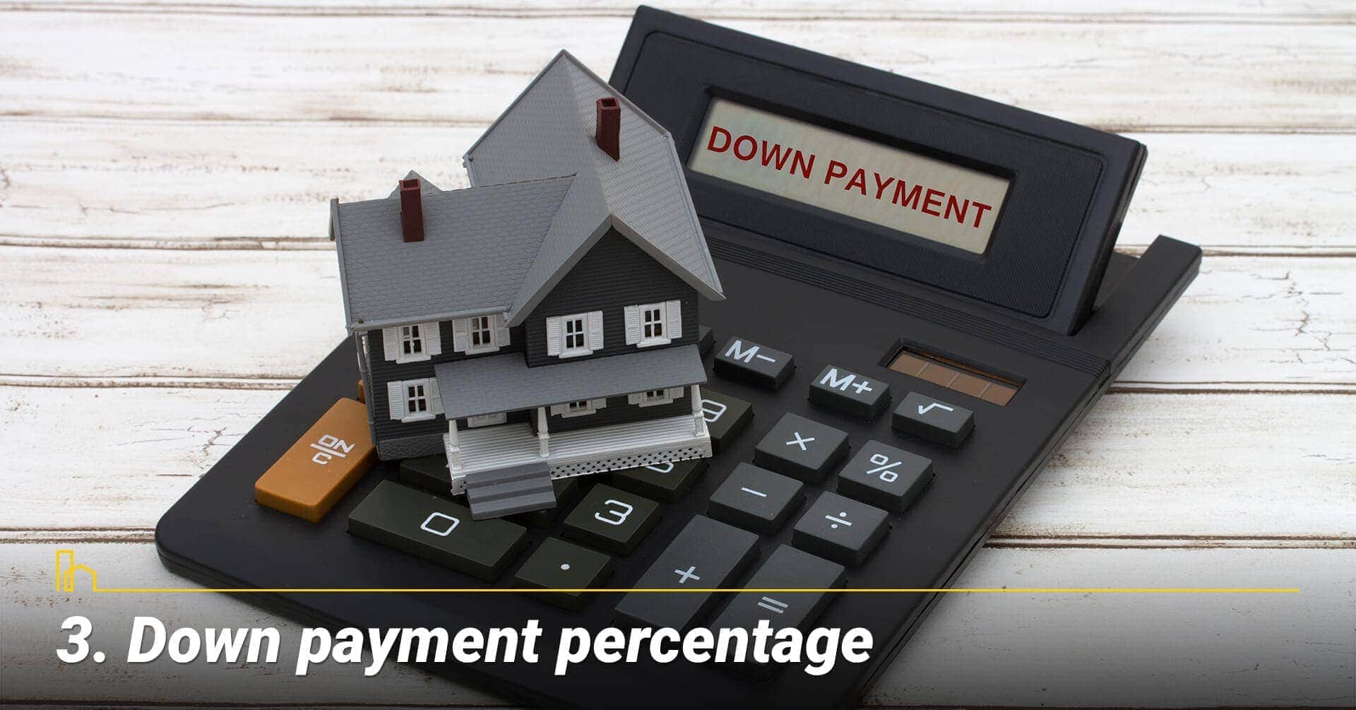 Down payment percentage, amount of down payment