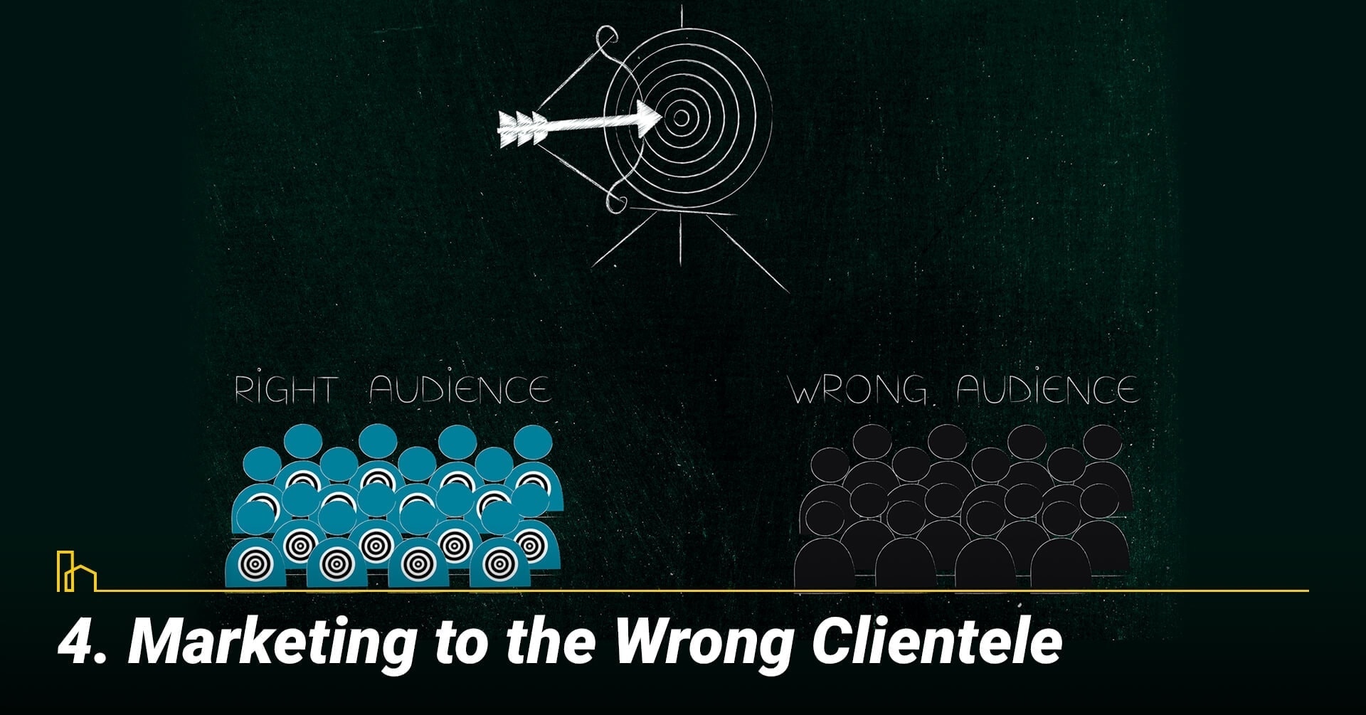 Marketing to the Wrong Clientele, reach out to the right clients