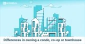 Differences in Owning a Condo, Co-op or Townhouse