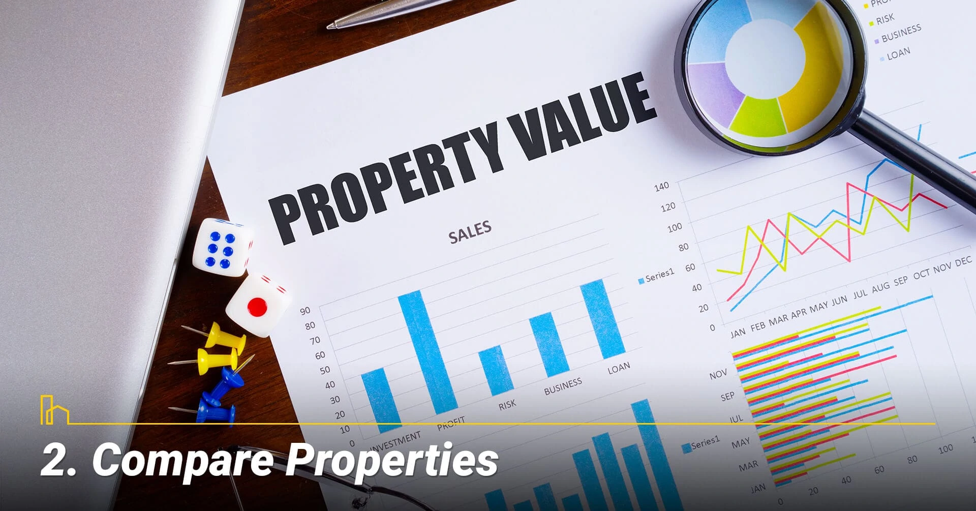 Compare Properties, do your own analysis
