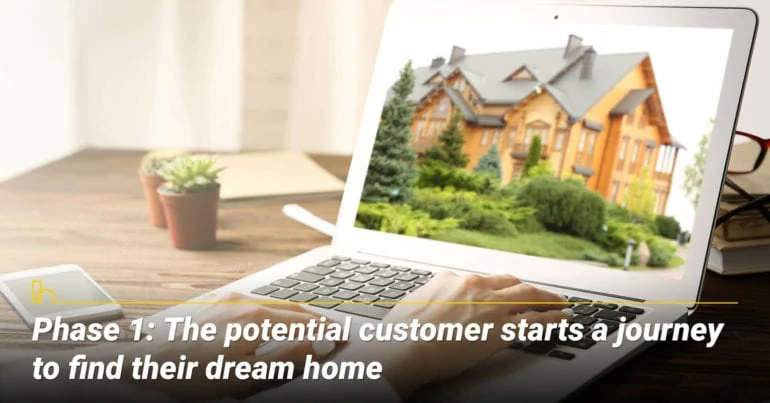 Phase 1: The potential customer starts a journey to find their dream home, draw the potential buyers to your home
