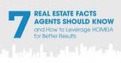 Real Estate Agents: Do You Know Your Clients’ Personas?