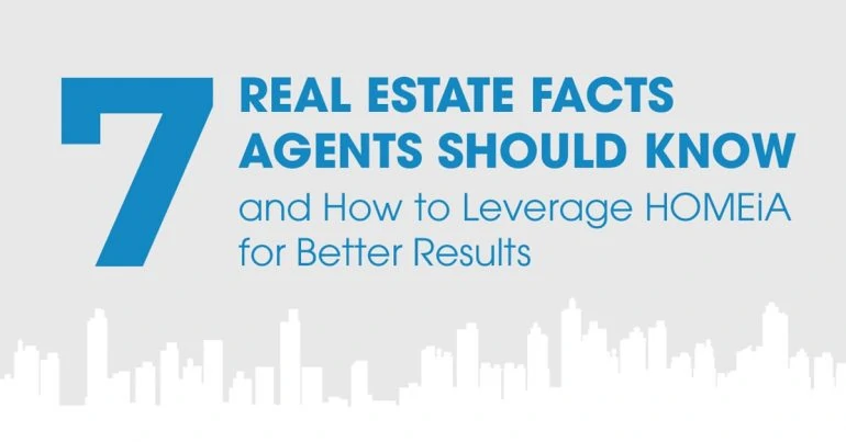 7 Real Estate Facts Agents Should Know, and How to Leverage HOMEiA for Better Results