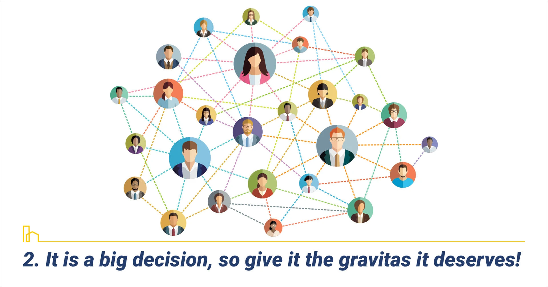 It is a big decision, so give it the gravitas it deserves! Take your time