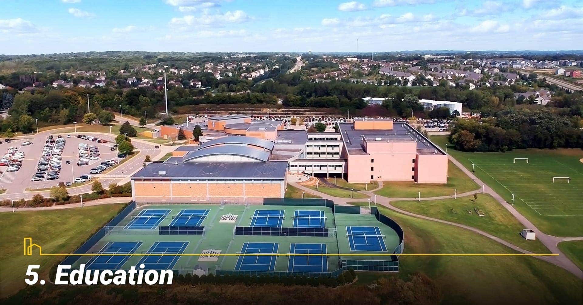 Education in Lakeville, MN Education in Lakeville, MN