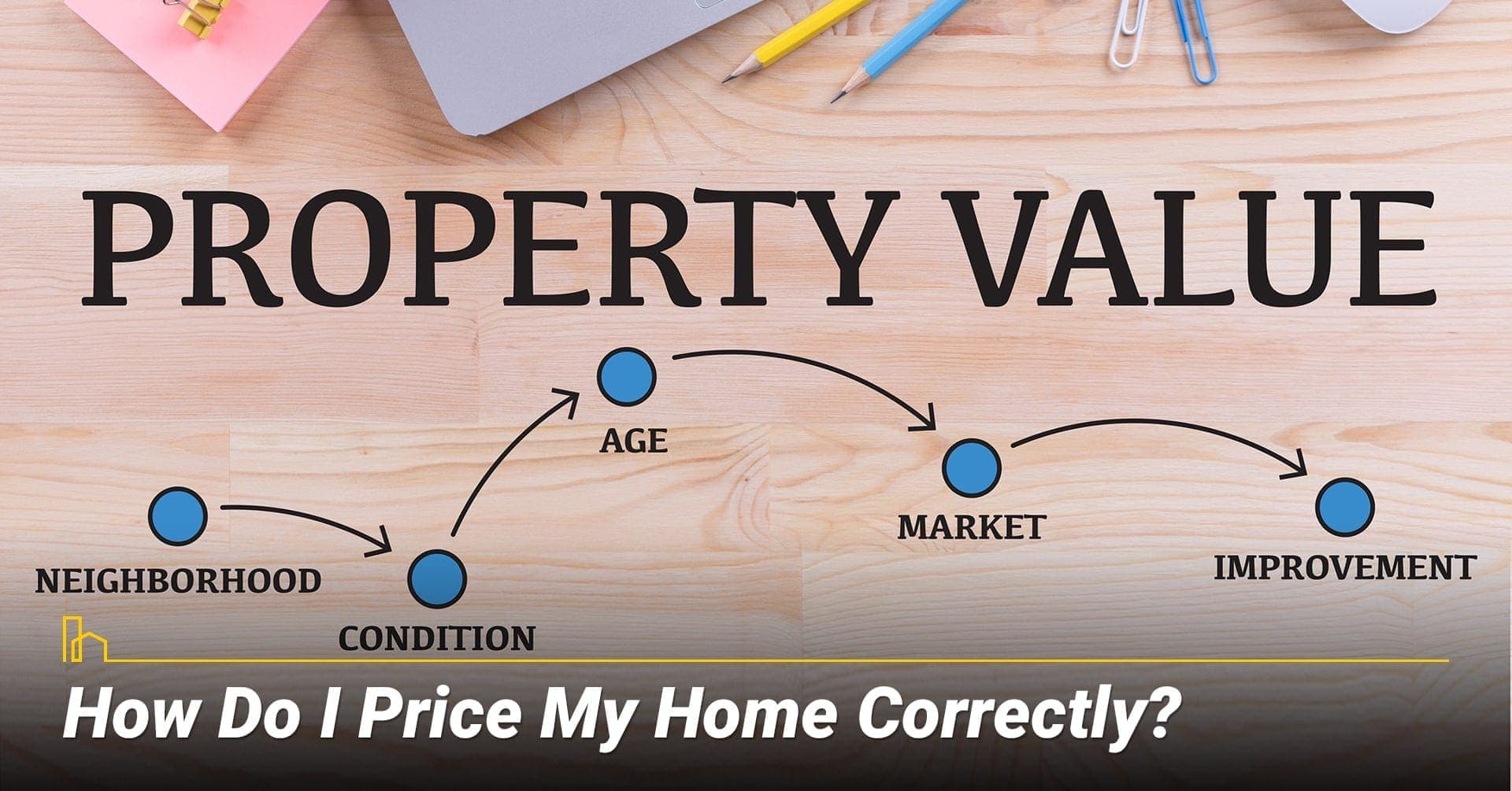 How Do I Price My Home Correctly? Asking for the right amount for your home How Do I Price My Home Correctly? Asking for the right amount for your home