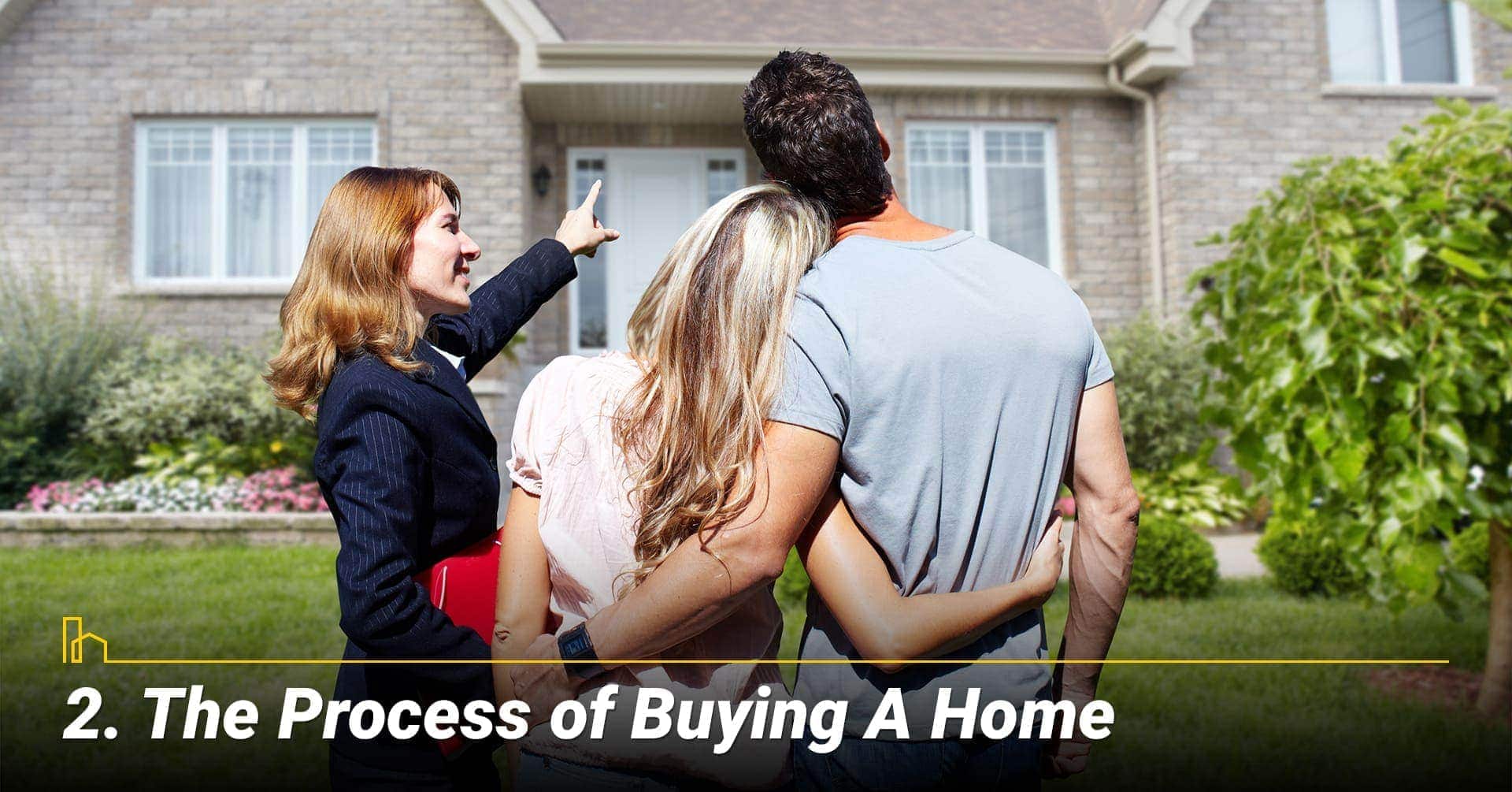 The Process of Buying A Home, steps to buy a home The Process of Buying A Home, steps to buy a home