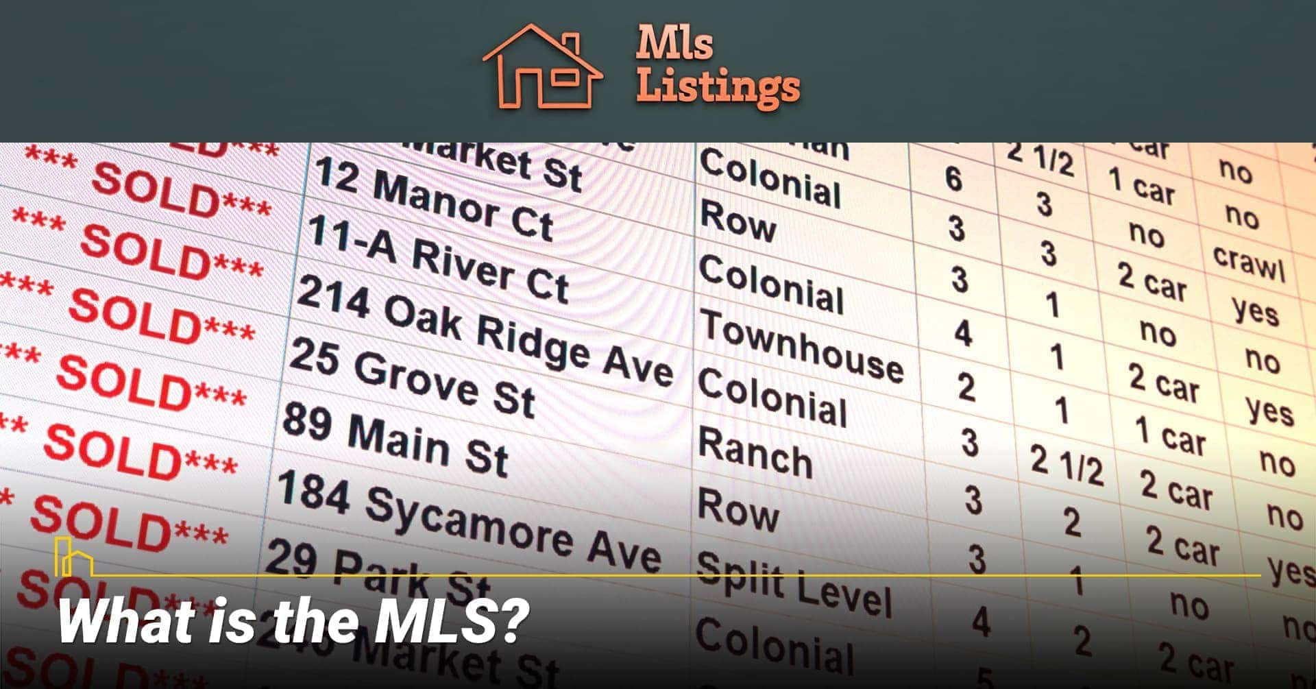 What is the MLS? Use MLS for listing What is the MLS? Use MLS for listing