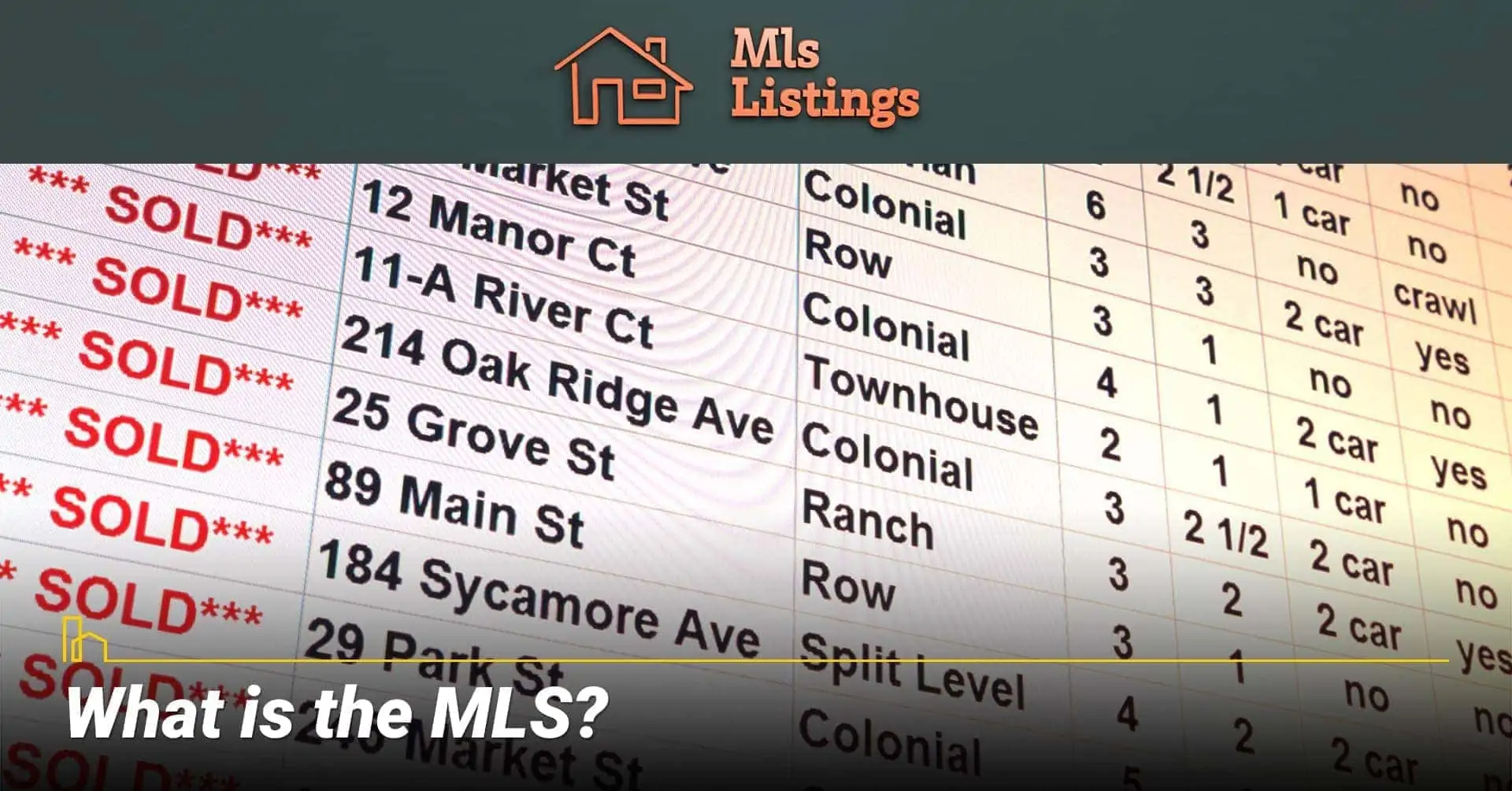 What is the MLS? Use MLS for listing