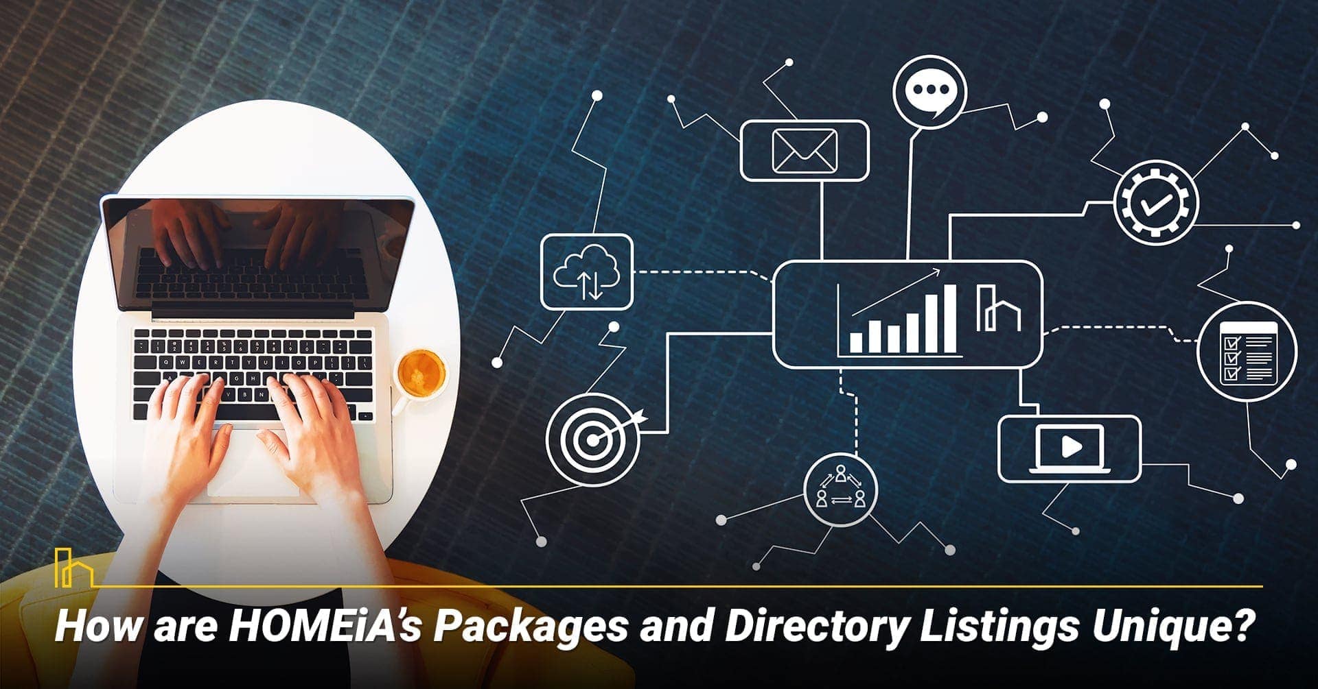 How are HOMEiA’s Packages and Directory Listings Unique? HOMEiA offers exceptional services How are HOMEiA’s Packages and Directory Listings Unique? HOMEiA offers exceptional services