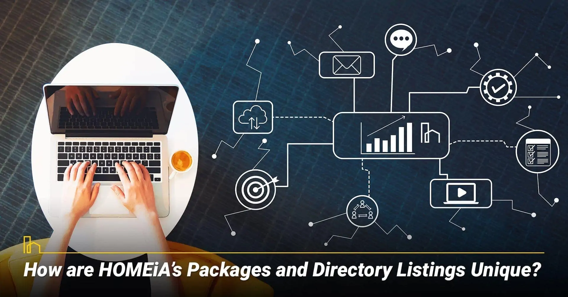 How are HOMEiA’s Packages and Directory Listings Unique? HOMEiA offers exceptional services
