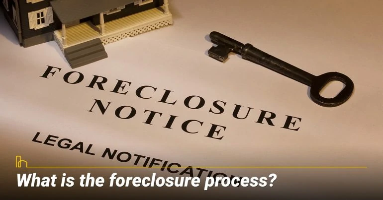 What is the foreclosure process? steps in the foreclosure process
