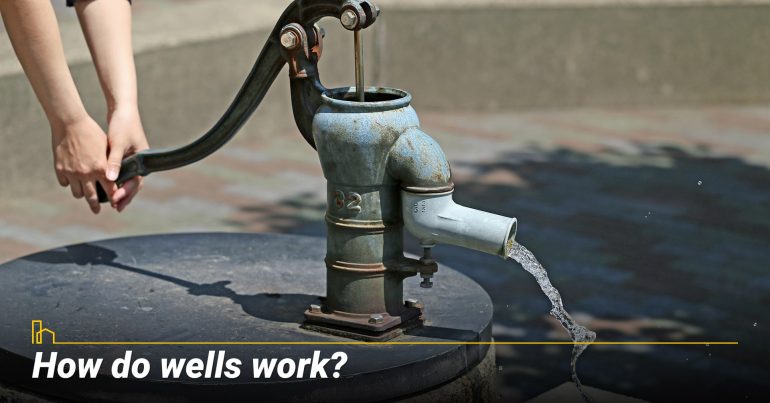 How do wells work? Pump draw water from underground