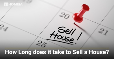 How Long Does It Take to Sell a House