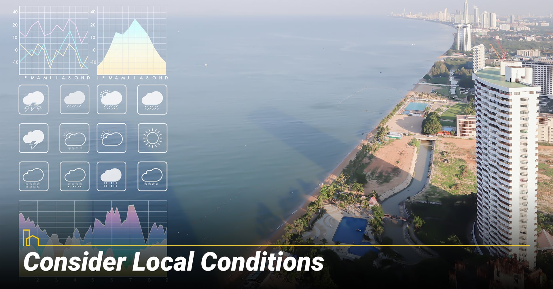 Consider Local Conditions, take a look at local weather Consider Local Conditions, take a look at local weather