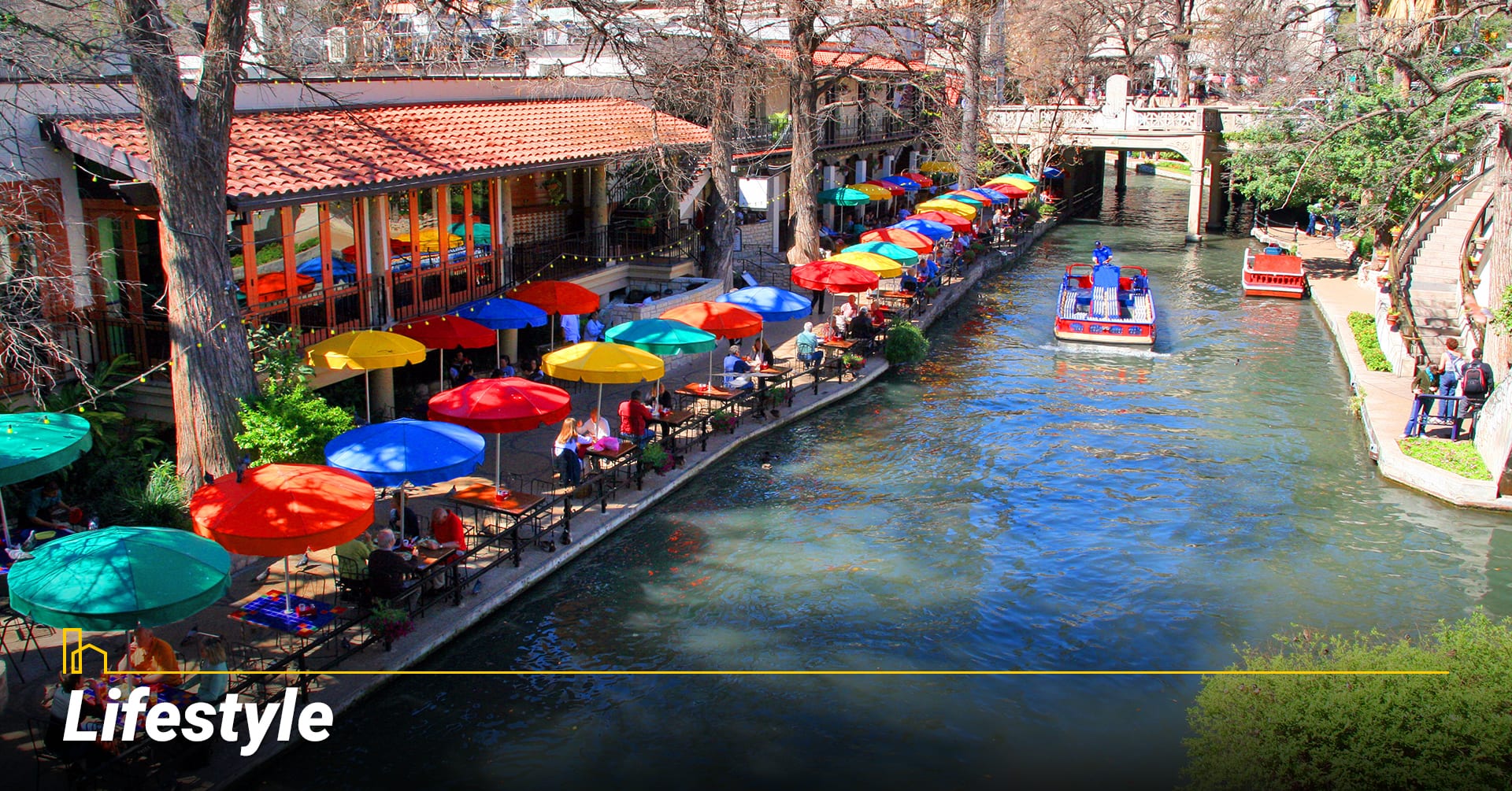 5 Best Places to Live in Texas 2021 Great Cities in TX