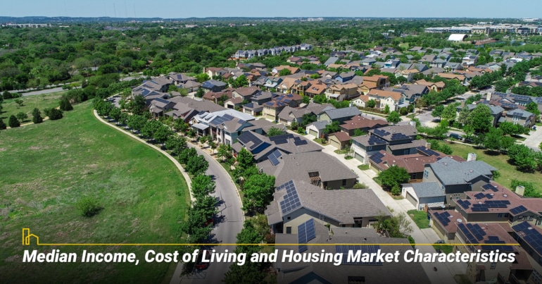 Median Income, Cost of Living and Housing Market Characteristics