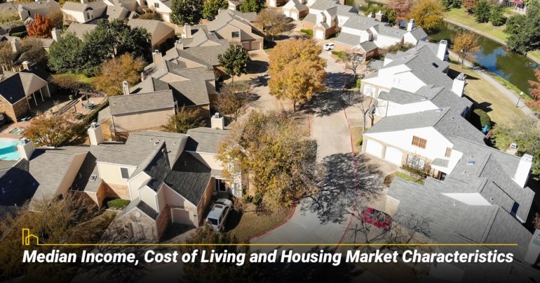 Median Income, Cost of Living and Housing Market Characteristics