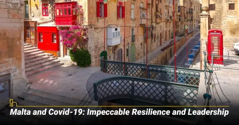 Malta and Covid-19: Impeccable Resilience and Leadership