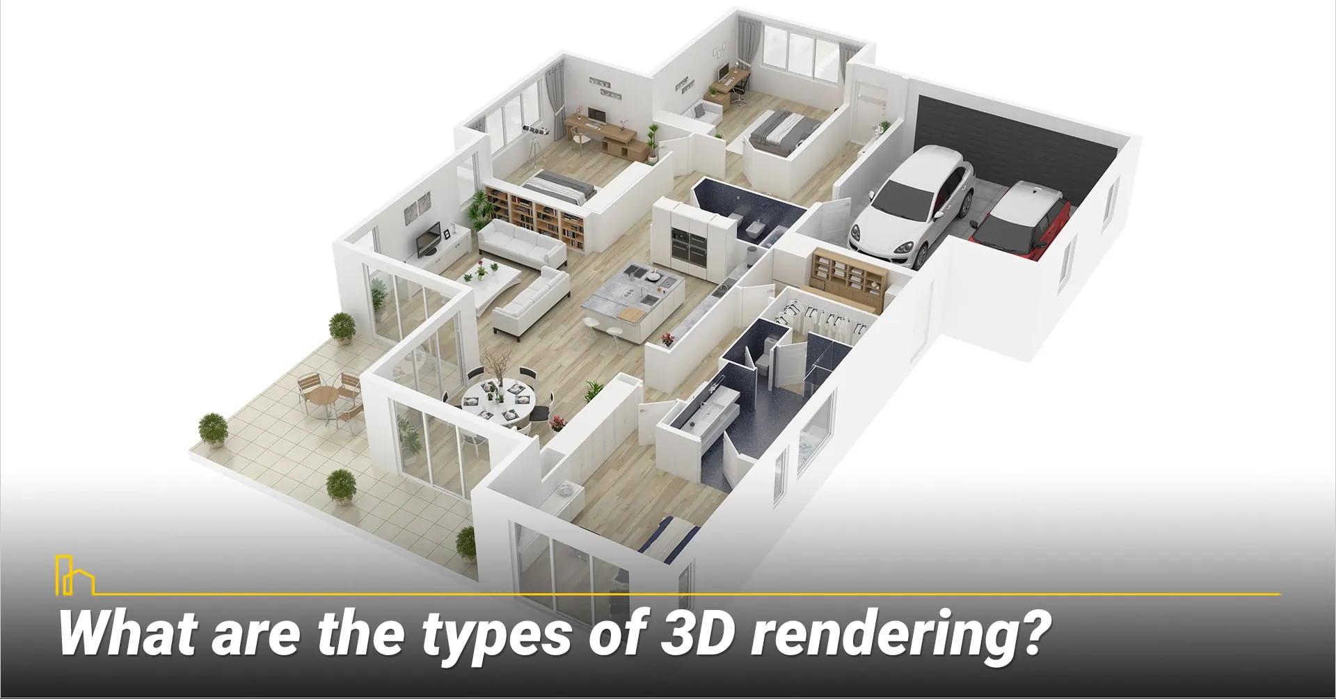 What are the types of 3D rendering?
