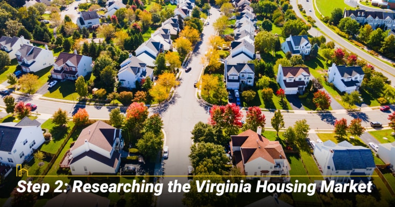 Step 2: Researching the Virginia Housing Market Step 2: Researching the Virginia Housing Market