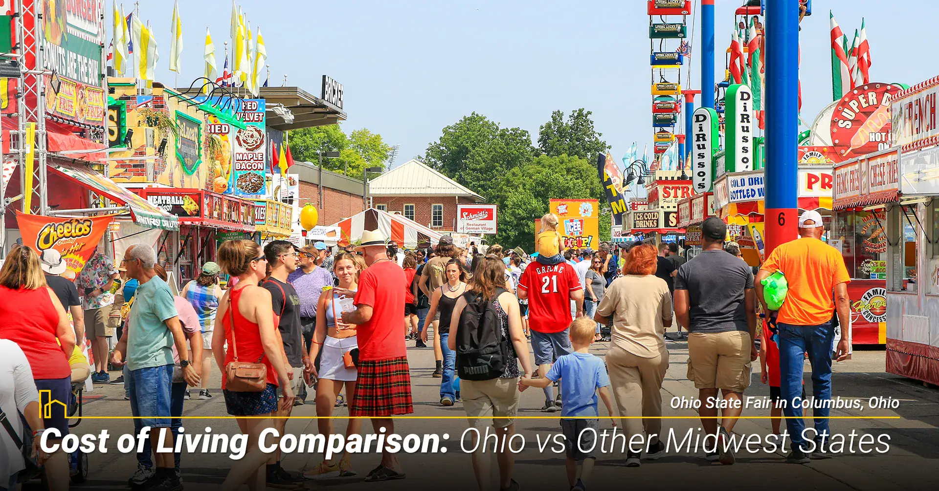 Cost of Living Comparison Ohio