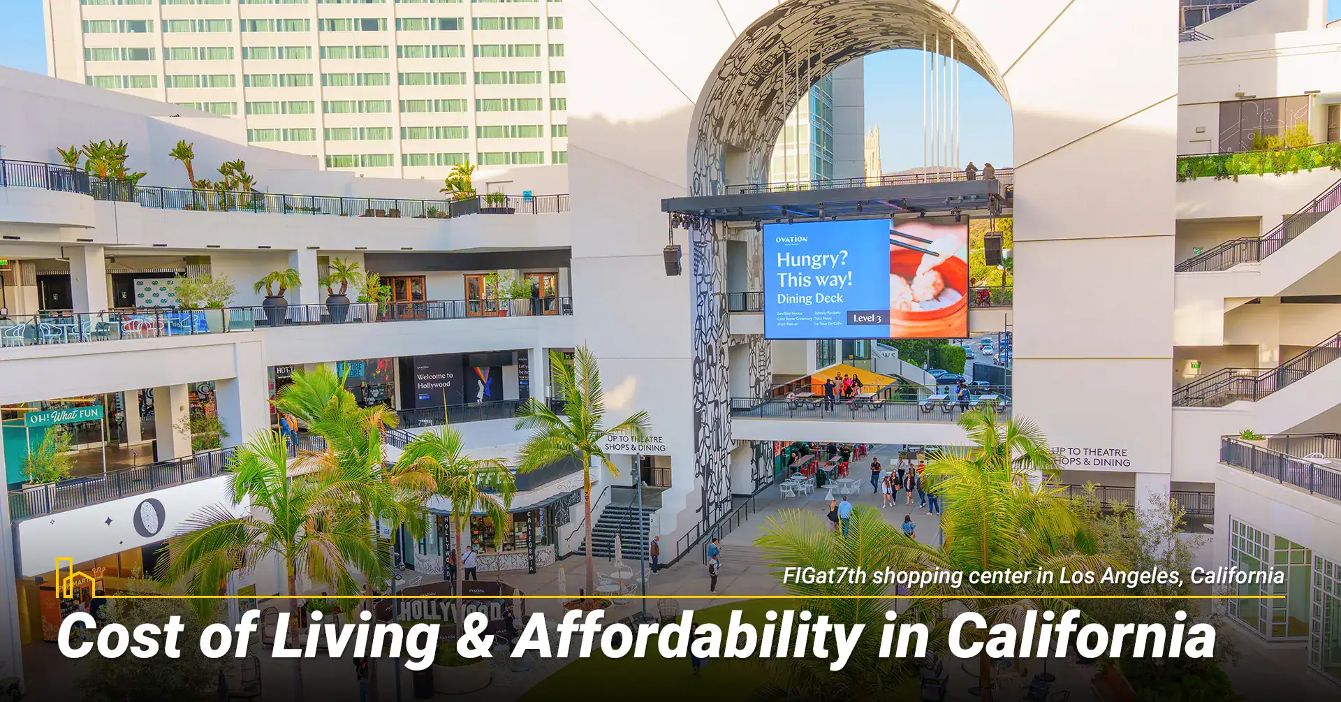 Cost of Living Affordability in California