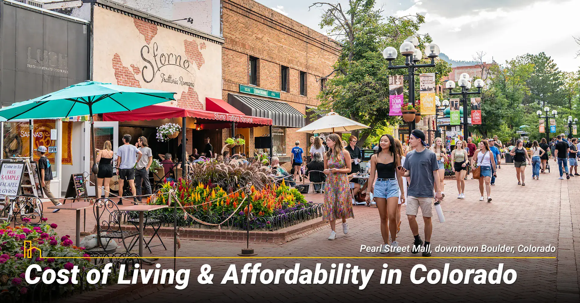 Cost of Living & Affordability in Colorado