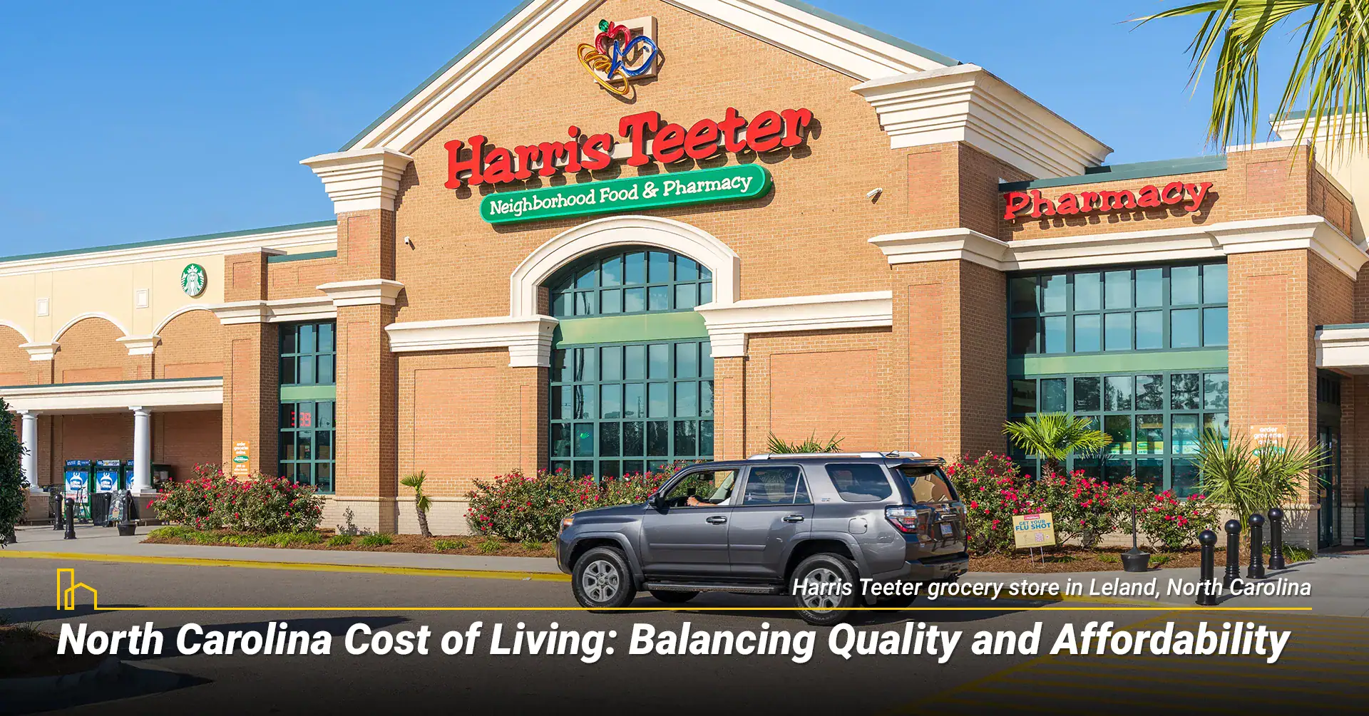 North Carolina Cost of Living