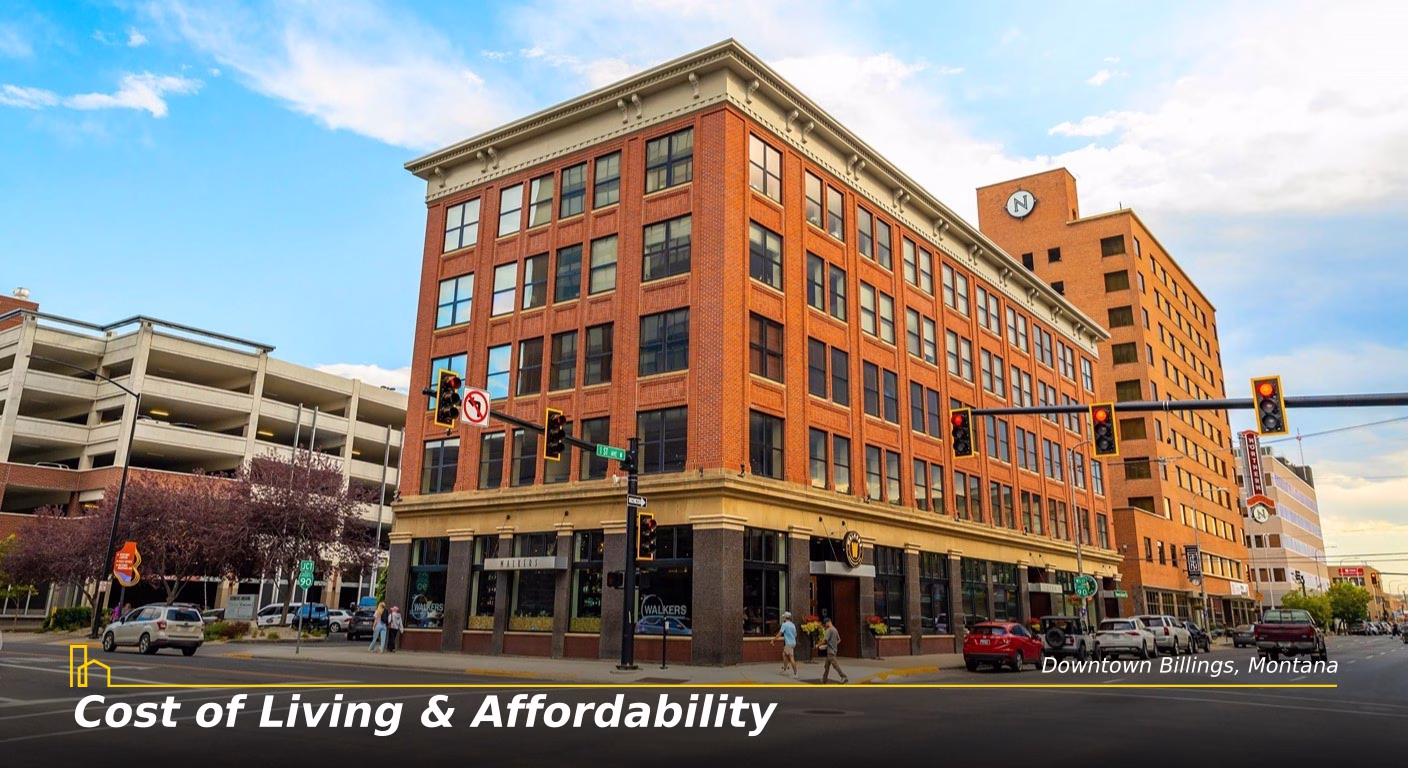 Cost of Living & Affordability in Montana