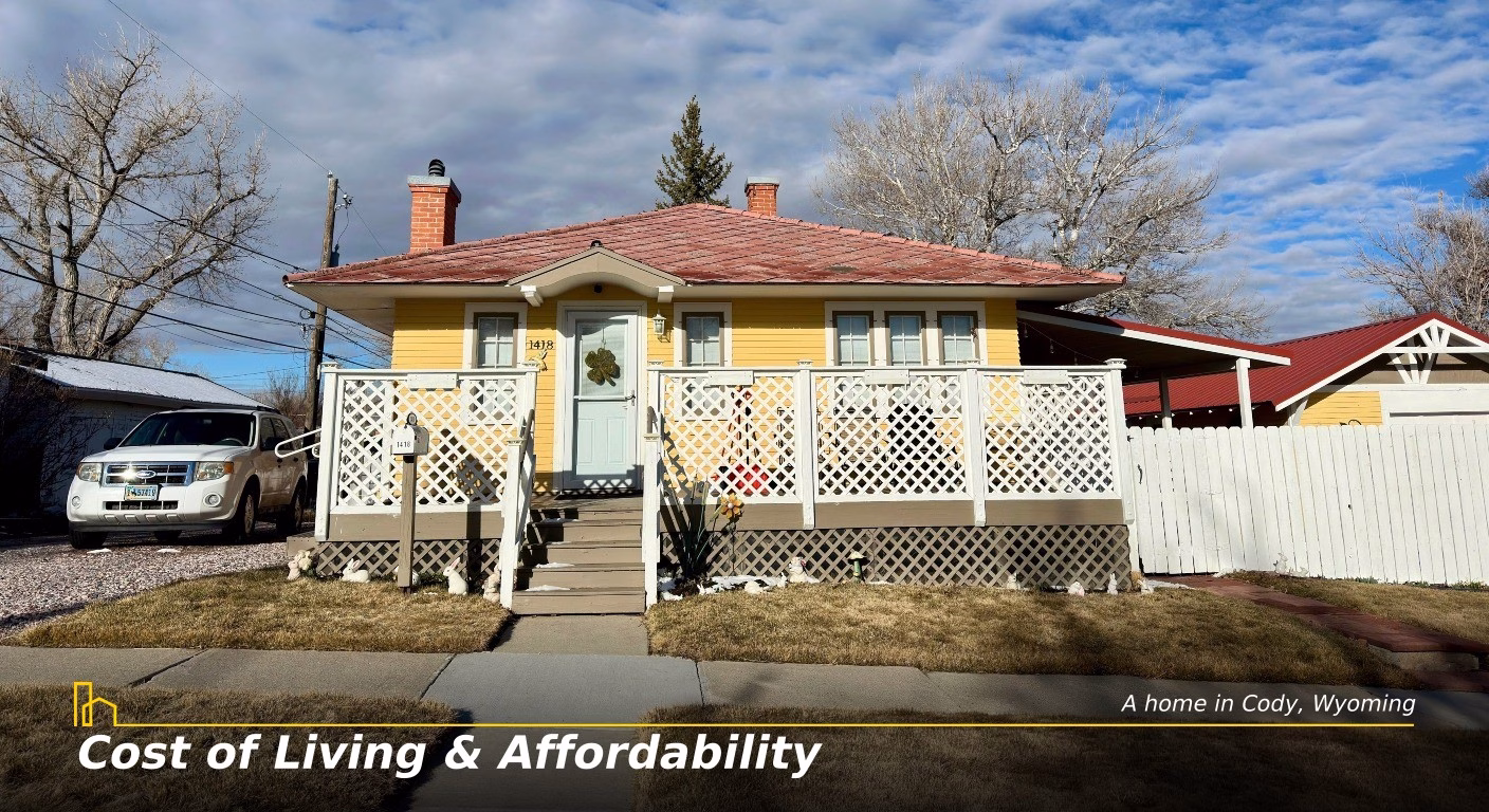 Cost of Living & Affordability in Wyoming