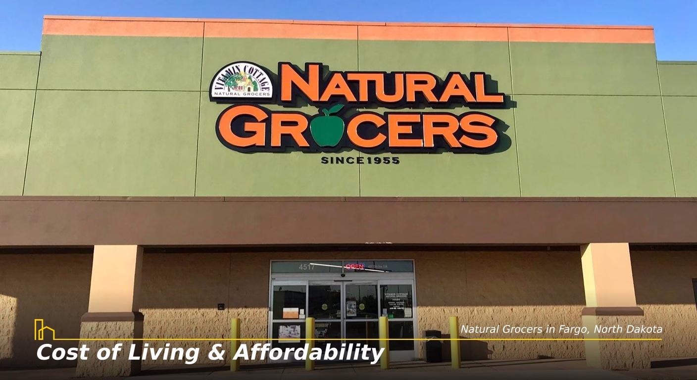 Cost of Living & Affordability in North Dakota