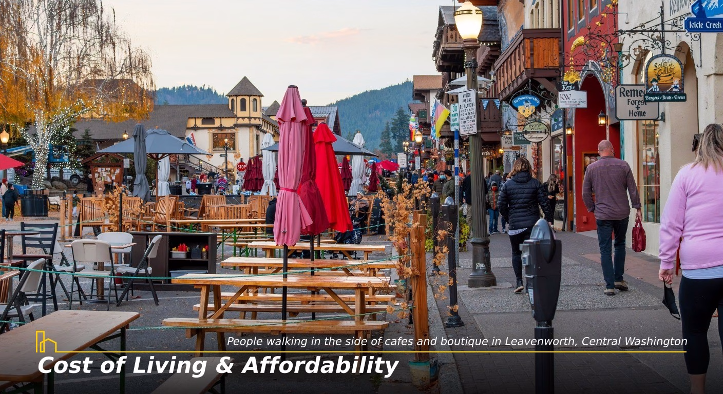 Cost of Living & Affordability in Washington