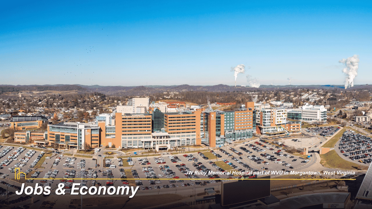 Jobs & Economy in WV