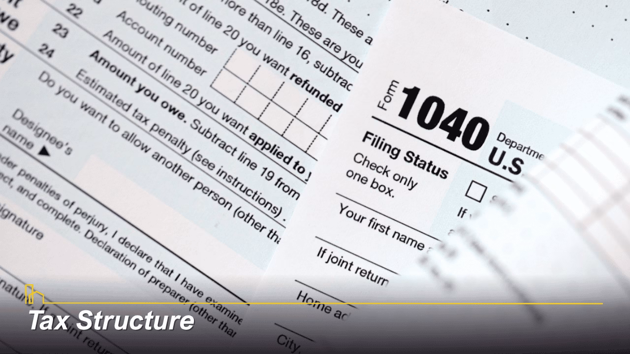 Tax Structure in WV