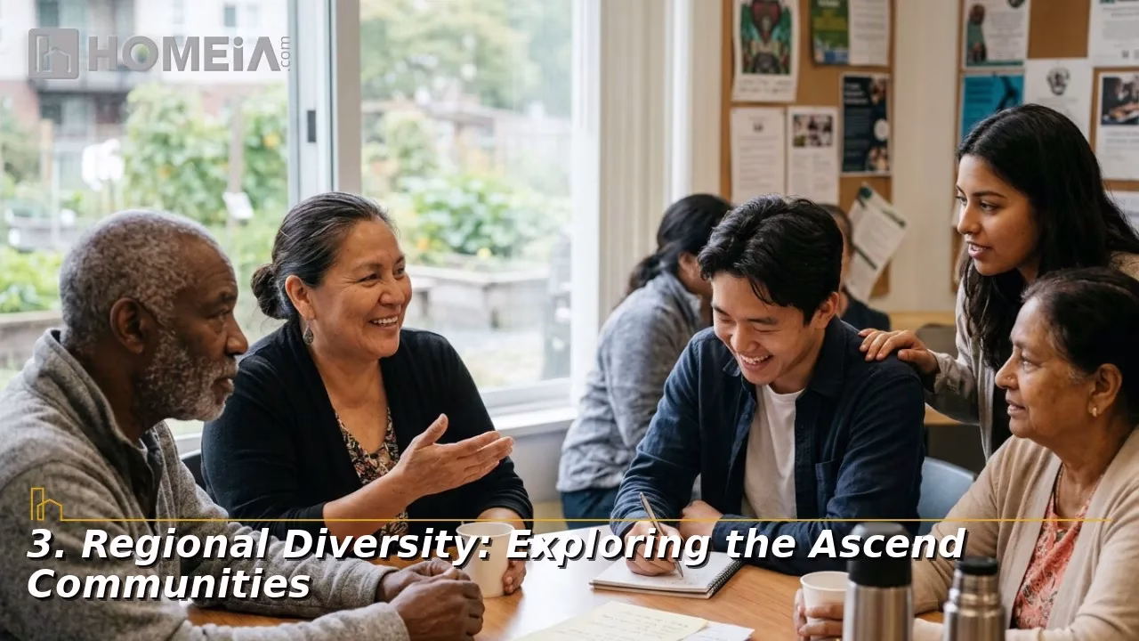 Regional Diversity: Exploring the Six Ascend Communities
